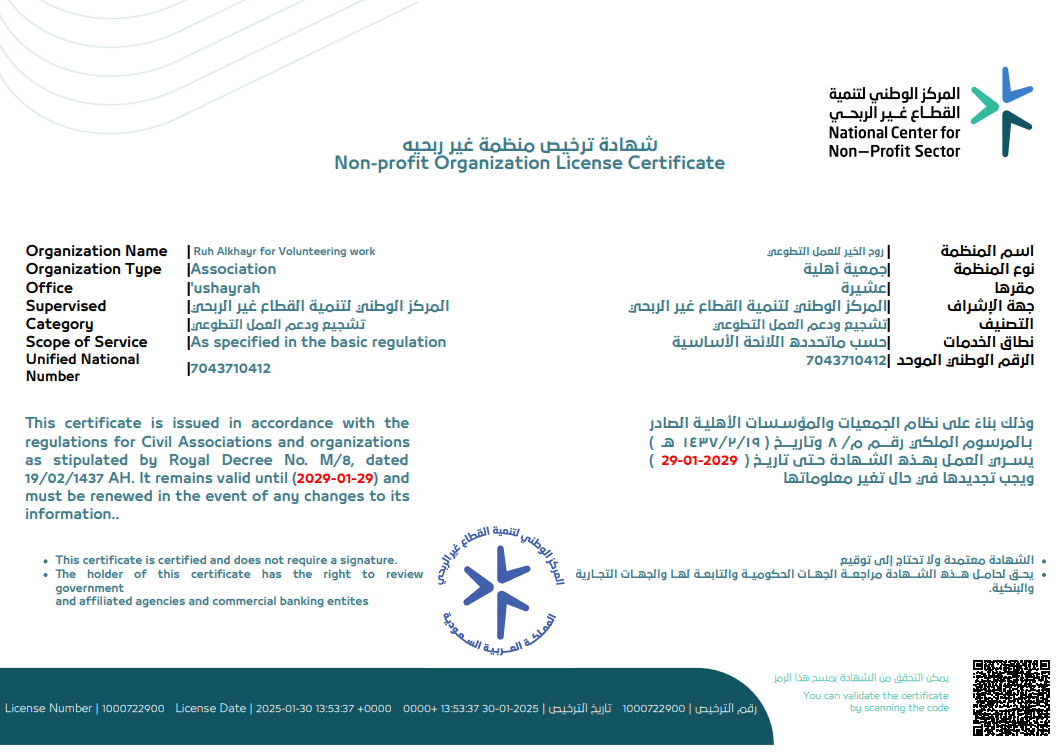 شهادة تسجيل الجمعية
